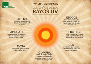 Salud Previsional: Enfermedades del verano ¿Cómo evitarlas?